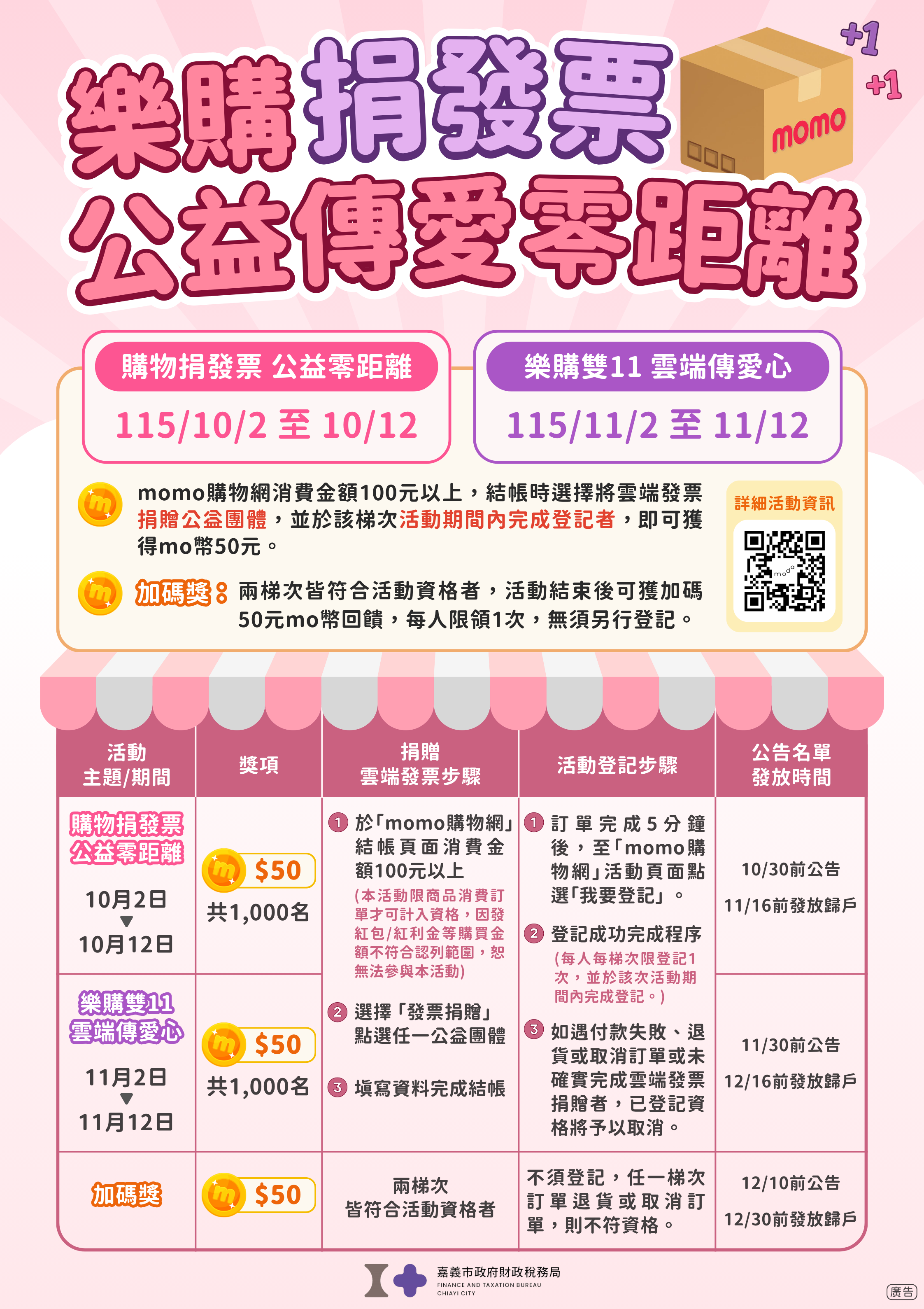 樂購捐發票 公益傳愛零距離