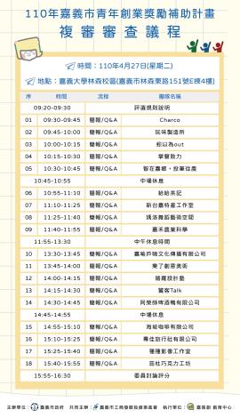 110年青創計畫議程