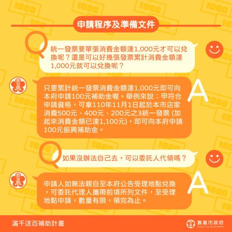 振興計畫_滿千送百-04