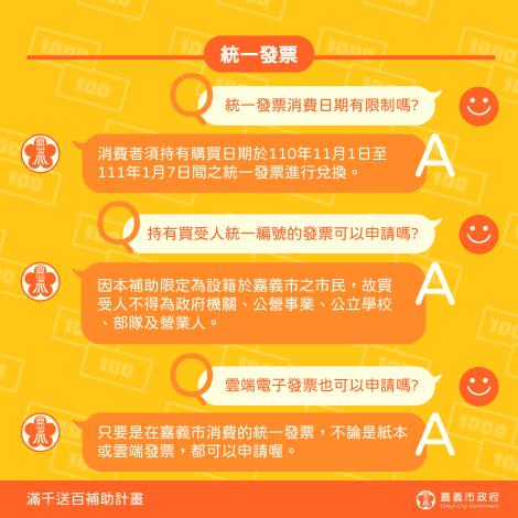 振興計畫_滿千送百-07