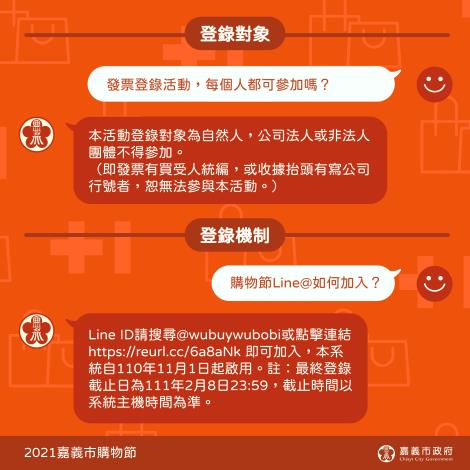 振興計畫_2021嘉義市購物節-03