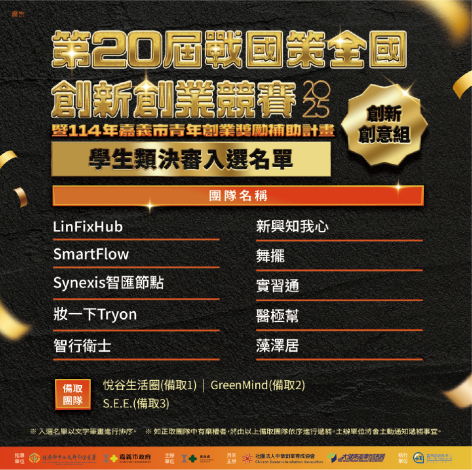 學生類決審名單