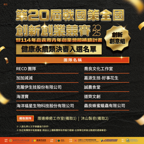 健康永續類決審名單