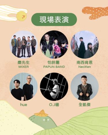 走走春❁生活實驗節 四大內容公開
