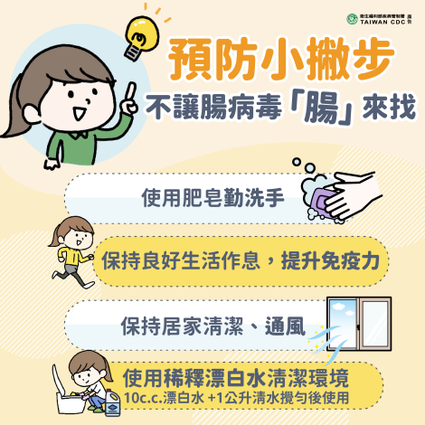 腸病毒防治文宣廣告