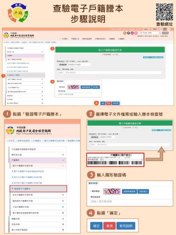 查驗電子戶籍謄本步驟說明01