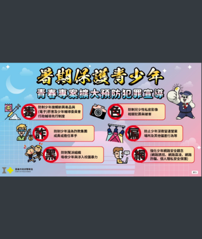 圖檔1