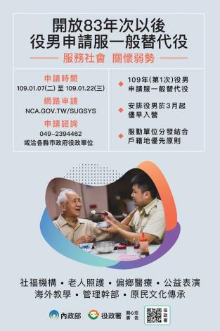 83年次以後常備役役男申請服109年一般替代役開始受理申請囉