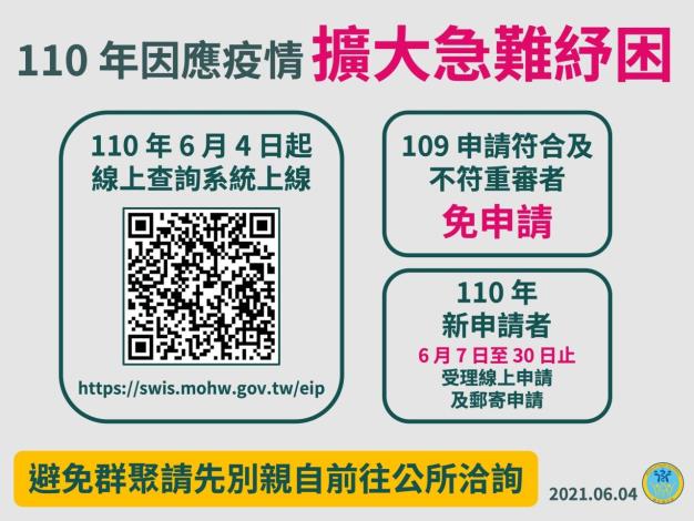 擴大急難紓困