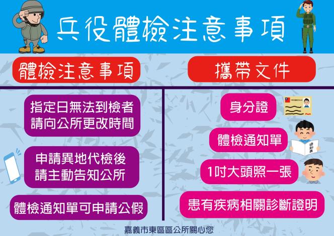 兵役體檢注意事項