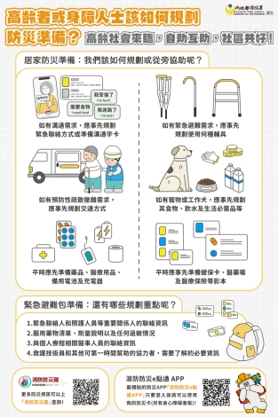 五高齡者或身障人士防災準備