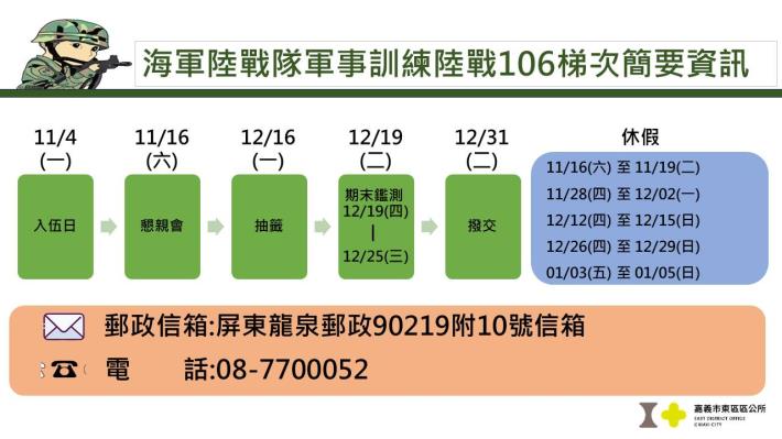 海軍陸戰隊軍事訓練106梯次懇親會時間