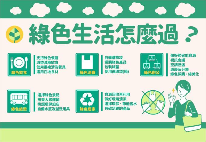 推動全民綠生活