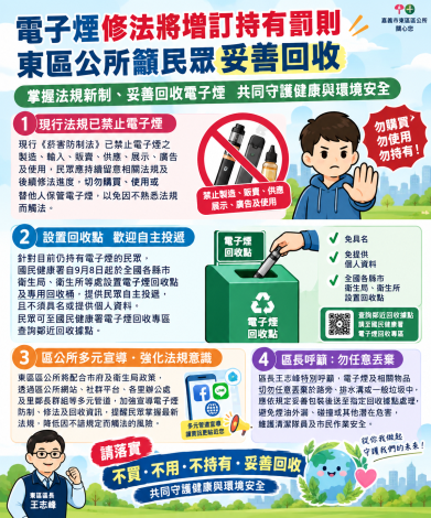 海報