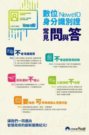 海報-常見問與答.JPG