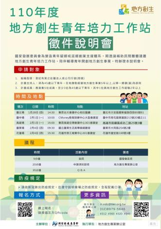 110年度地方創生青年培力工作站徵件說明會
