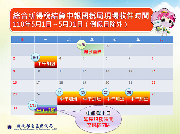 109所得稅-國稅局現場收件時間