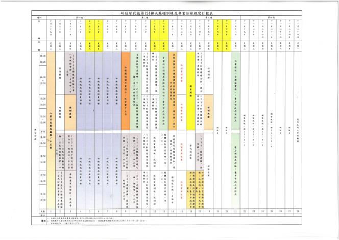 02研發124梯次行程表