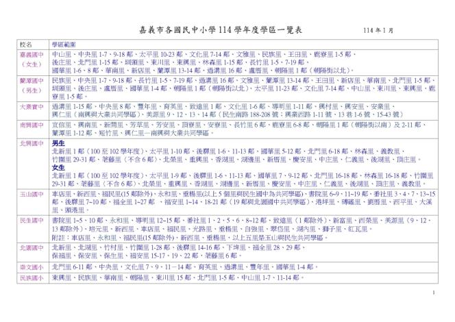 114學年度學區_1_0