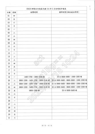 00_白河地區114年5月份時段申請表