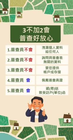 6三不加二會