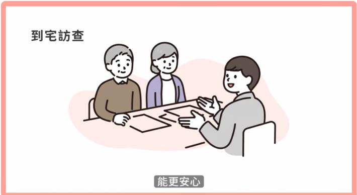 圖片1-到宅訪查