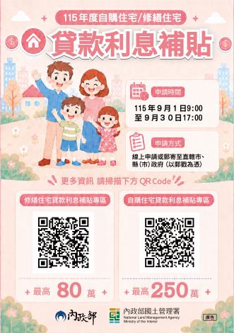 住宅補貼海報