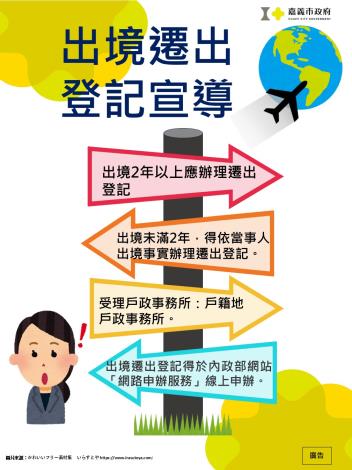 115年出境遷出宣導.JPG