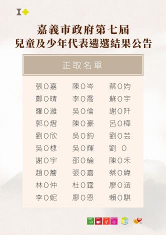 正取名單