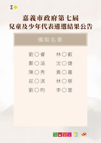 備取名單