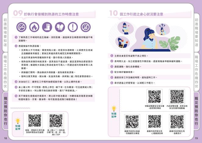 青少年手冊10-修正P.19