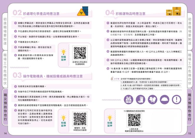 青少年手冊8-修正P.15