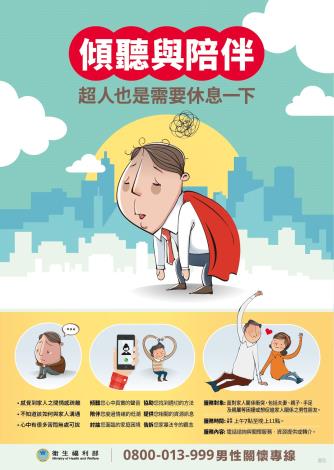 男性關懷專線海報