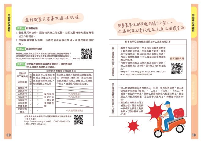 P.8-P.9-114年外送員宣導手冊