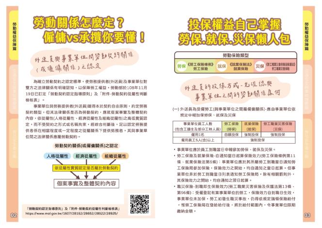 P.2-P.3-114年外送員宣導手冊