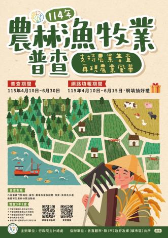 主計-2025農林漁牧普查