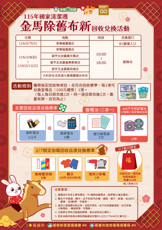 國家清潔週海報