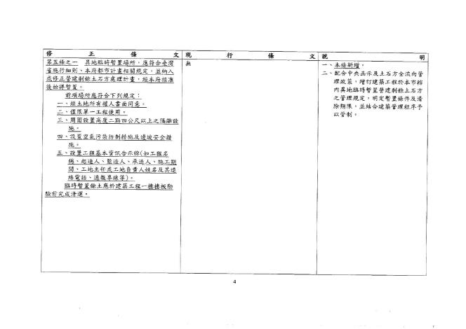 土方自治條例修正草案公告_page-0014