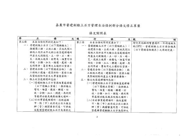 土方自治條例修正草案公告_page-0012