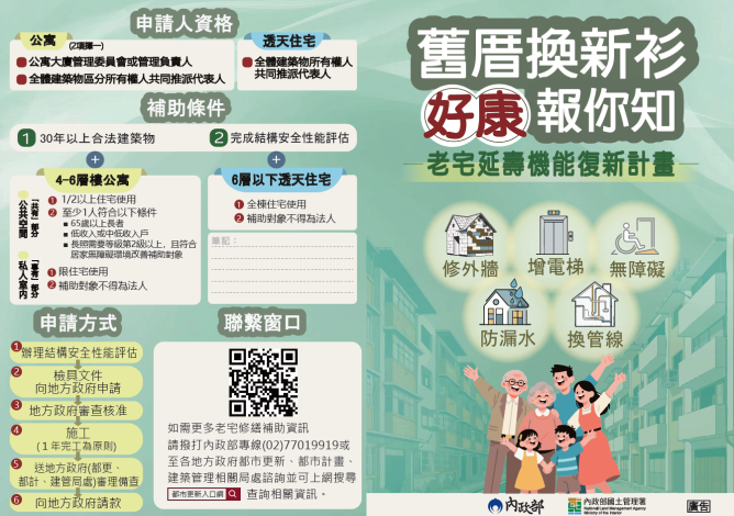 懶人包1
