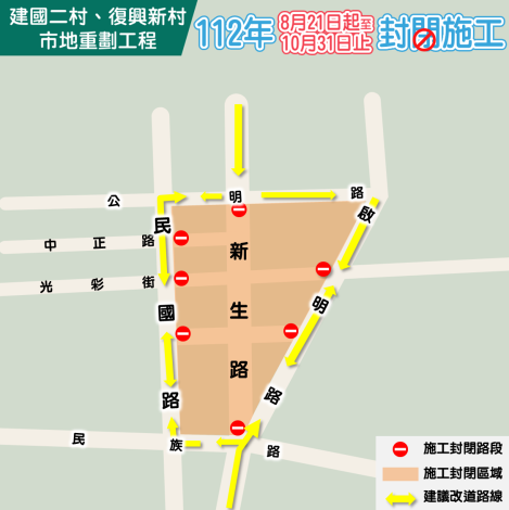 建國
