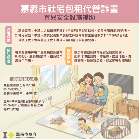 嘉義市社宅包租代管計畫自115年1月1日起提供「育兒安全設施」每年最高6仟元補助—創造友善的青年婚育環境