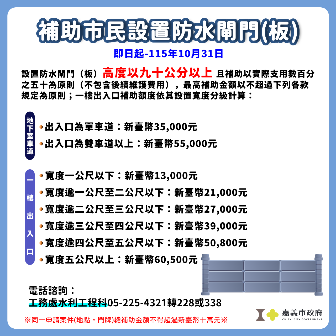圖片來源:嘉義市政府