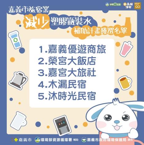 旅宿業減少瓶裝水補助業者名單