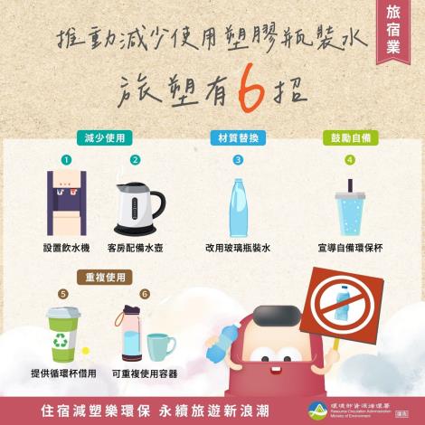 環境部旅宿業減少塑膠瓶裝水海報