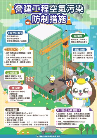 海報共２張