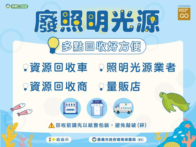 照明光源海龜版0609_照明光源2V