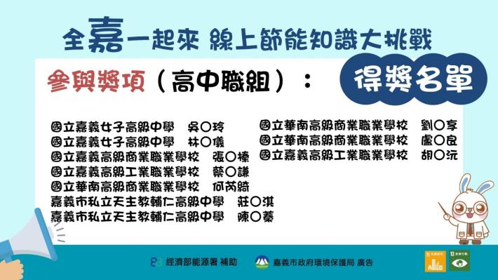 參與獎項_高中職組_0