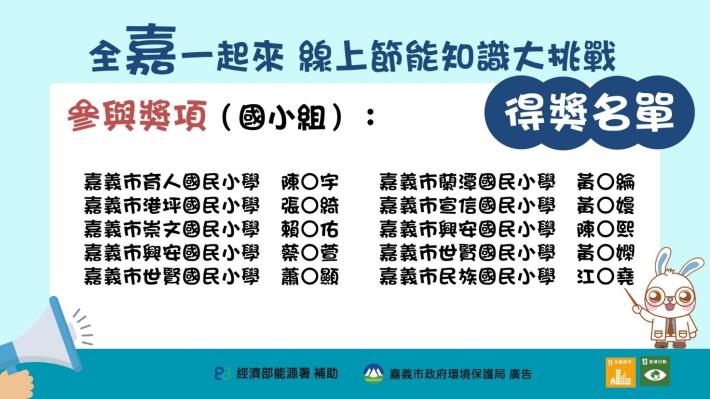 參與獎項_國小組_0