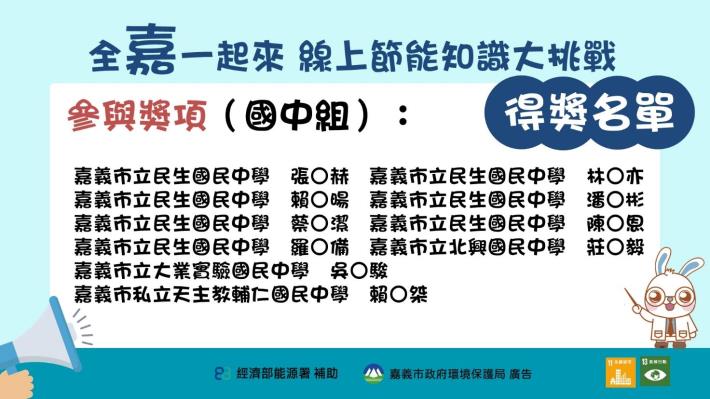 參與獎項_國中組_0